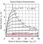 Curve 2SK1058.jpg