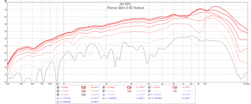 Planar Slim 0-90 Naked.png