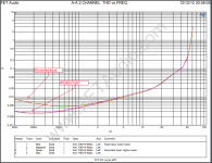 F5_floatedInputPreferred_fetaudio.PNG