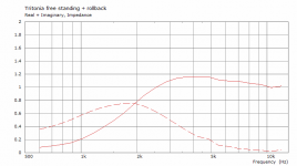 Tritonia-fs-imp.png