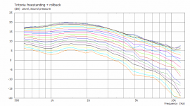Tritonia-fs-pol.png