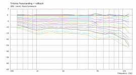 Tritonia-fs-pol-norm10.png