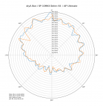 diyA Bon_SP-10MKII Delrin-SS _AP Ultimate.png