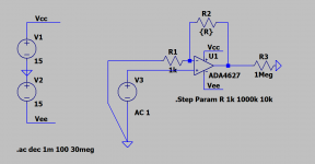 Phase Gain Plot2.PNG