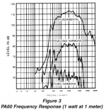 EV PA-60 Re-Entrant Horn.png