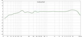 dipole measurement.jpg