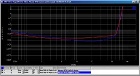 THD_vs_Pwr_4ohm.jpg THD_vs_Pwr_4ohm.jpg