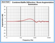 slim on-wall BD + RWG.JPG
