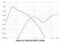 ACN LXMini curve.JPG