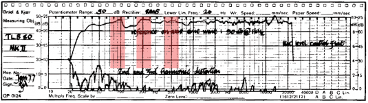 tls80-anechoic-measure.png