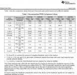 PFFB-implentation-3255-values.JPG