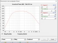 DCS205-4 hornresp 5- more damping.jpg