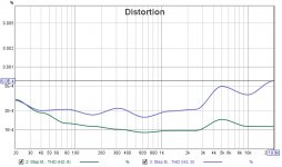 DH500C AFE 5 V out 10k load 768k 88200 filter step 2 is test equipment step 3 is DH500C AFE (1).jpg