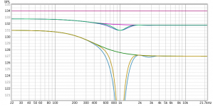 rms_average.png