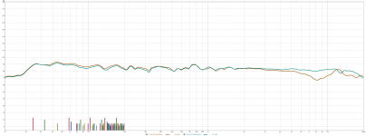 Average Listening Axis @ 1ft.png