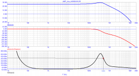 AMP_Like_AX2009-09_Bode.png
