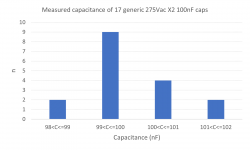 X2 caps sample.png