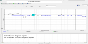 System-SimVsMeasured.png