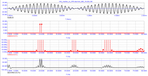 AMP_Vesiliev-deemon_IMD_19-20kHz.png