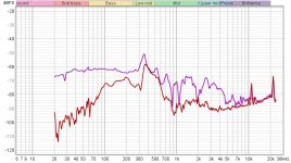 contact mic vs vibration sensor.jpg