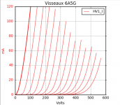 Visseaux 6A5G.png