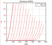 Visseaux 6A5G.png Visseaux 6A5G.png