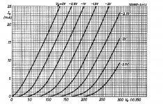 e86c curves.PNG