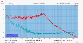 LM317_noise_spectra.jpg