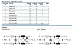 Medical-EMI-filter.JPG