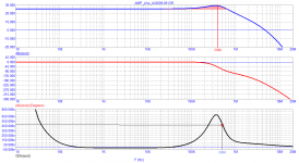 AMP_Like_AX2009-09_Bode_.png