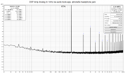 DSP Amp Analog in run 1.png
