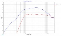 D2430K-825STX-plus-XO-FR.jpg