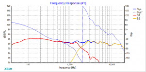 Murphyblaster Xsim Model.png