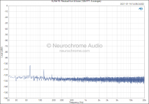A_MyRef_FE__Residual_Hum_Noise_128k_FFT_8_averages.png