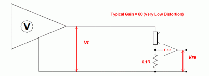 Current-Sense-Gain-Vre.gif