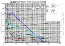 6BQ6GTB-PP-Loadline.png