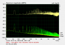 AC(HT_snub)vsDC Noise.png