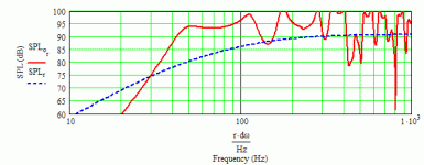 hi-vi trinity 6 t.c. bib.gif