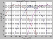 omni-dec1st-supplied-offsets.jpg