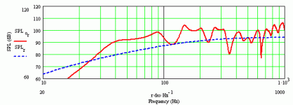 nagaoka d37 with fe168esigma.gif