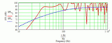 fe164 t.c. bib tapered.gif