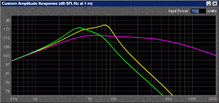 bandpass gain.gif