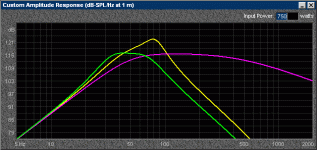 bandpass raw.gif