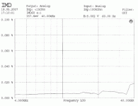 imd_ulti-amp.gif