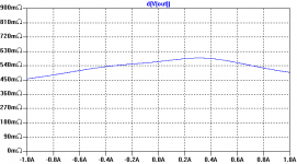 fet_bsim_output_r.png