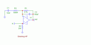 shelving highpass.gif