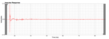 60ms Impulse Response.png