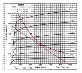 6L6GC 3K Loadline.jpg