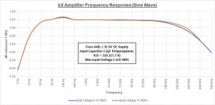 Frequency Response.jpg