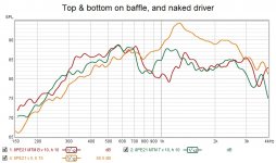 Top bottom and naked 8PE21.jpg